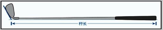 杆长示意图