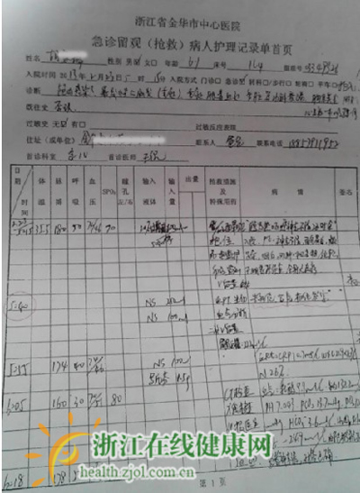 入院3个多小时猝死 金华市中心医院再涉病历造