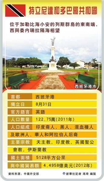 习近平明起至6月6日对拉美三国展开访问(图)