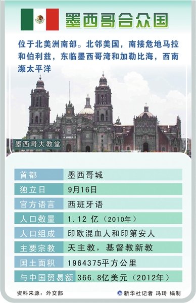 习近平明起至6月6日对拉美三国展开访问(图)