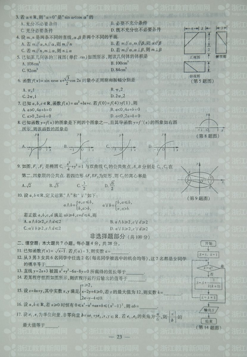 2013㽭߿ѧĿƣ⼰ο