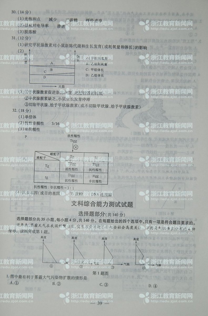 2013㽭ʡ߿ۺԾ⼰ο
