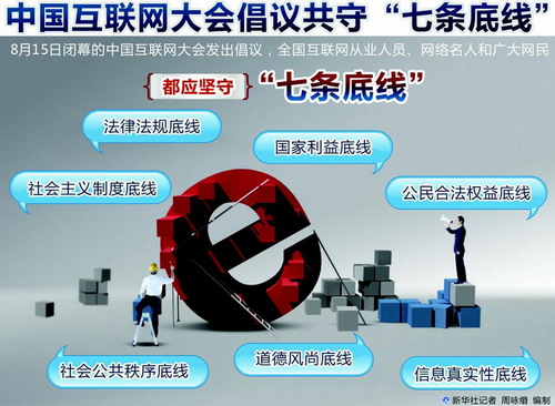 人民日报：中国互联网大会倡议共守“七条底线”