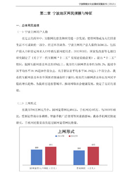 宁波网络文化发展状况蓝皮书发布