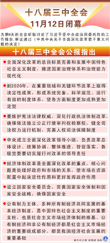 授权发布：中国共产党第十八届中央委员会第三次全体会议公报