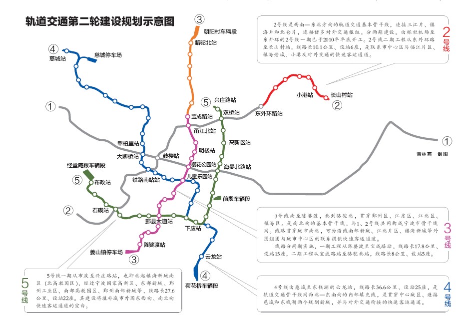 宁波第二轮轨道交通建设规划获批-第二轮,轨道交通,第一轮,国家发改委,二期工程-中国宁波网-新闻中心