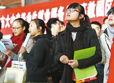 2014届大学生就业难不难 学生:找个岗位并不难