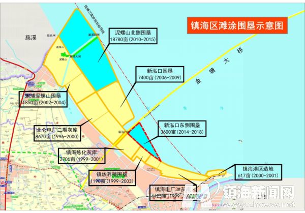 镇海划出生态 红线 逾万亩土地不布局化工生产