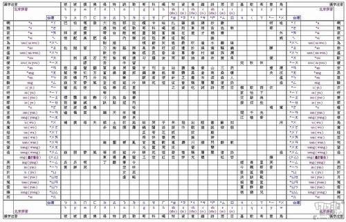 冷知识:搞基<em>为何</em>被称兔爷 <em>达尔文</em>其实是吃货-知