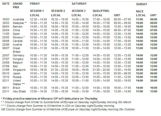 国际汽联确定2014赛季F1各站日程表 中国站4