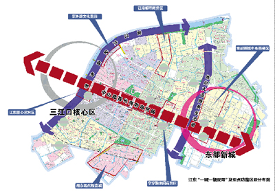 ����ȫ��������к��Ĺ��ܳ�����