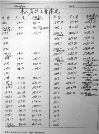 宁波教师西宁车祸_宁波高校教师收入