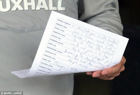 英格兰首战战术曝光!学西班牙控球对抗意大利