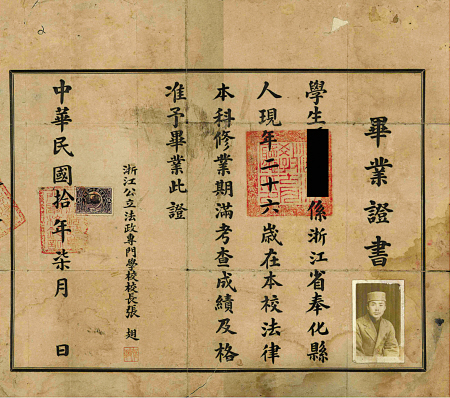 90年代大专毕业证,90年代大专毕业证文凭 看民国"本科毕业证"啥模样 证书距今有93年历史