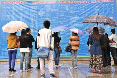 2014��ҵԮ���ṩ3400��λ ��λ��Χ�ٴ�����