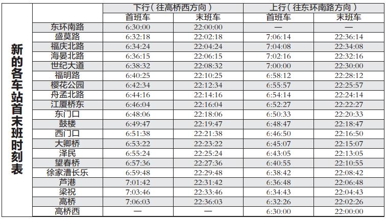 8月8日起宁波地铁1号线末班车延迟至22时