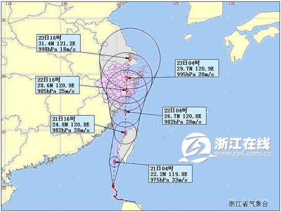 凤凰后天或登陆浙江 省气象台发布台风警报-
