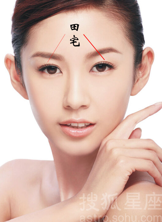 娶哪些面相女人发家守财-女人,隆起,生