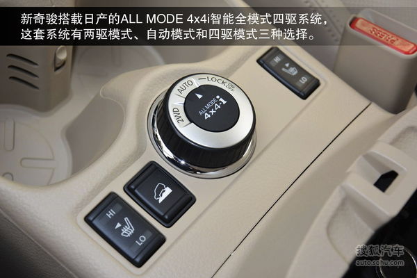 长安CS75/新奇骏 2014年上市紧凑SUV盘点
