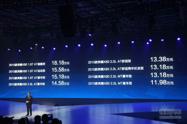 长安CS75/新奇骏 2014年上市紧凑SUV盘点