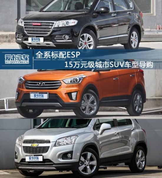 全系标配ESP 15万元级城市SUV车型导购