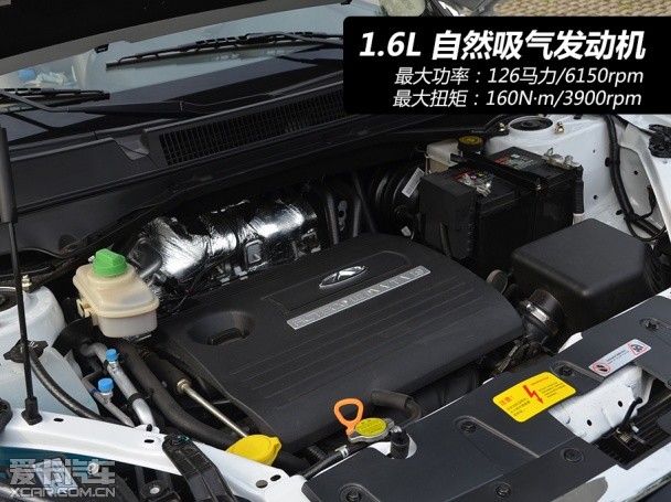 质优价廉 2014年上市自主品牌SUV推荐