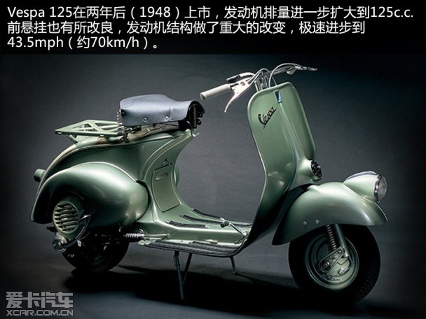 意大利新古典美学主义 试驾Vespa LX150