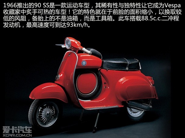 意大利新古典美学主义 试驾Vespa LX150