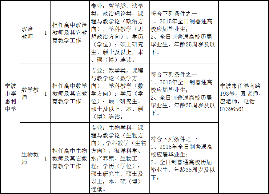 宁波市教育局直属学校招聘事业编制教师39名