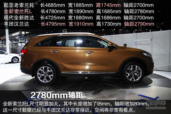 推荐2.4GDI 4WD精英版!索兰托L全系导购