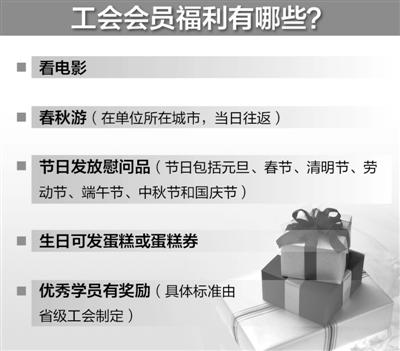全国总工会明确年节可发慰问品 浙版标准近期