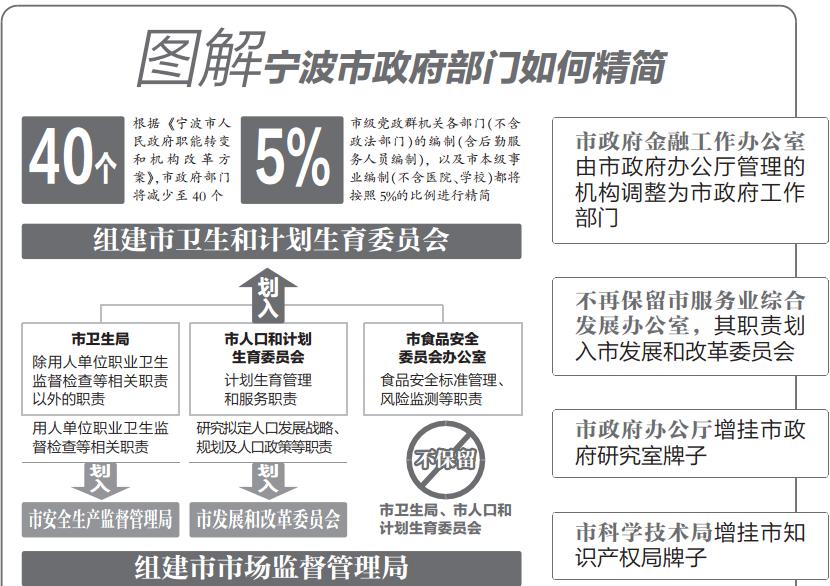 派出所合署办公人口管理运行_派出所图片晚上(2)
