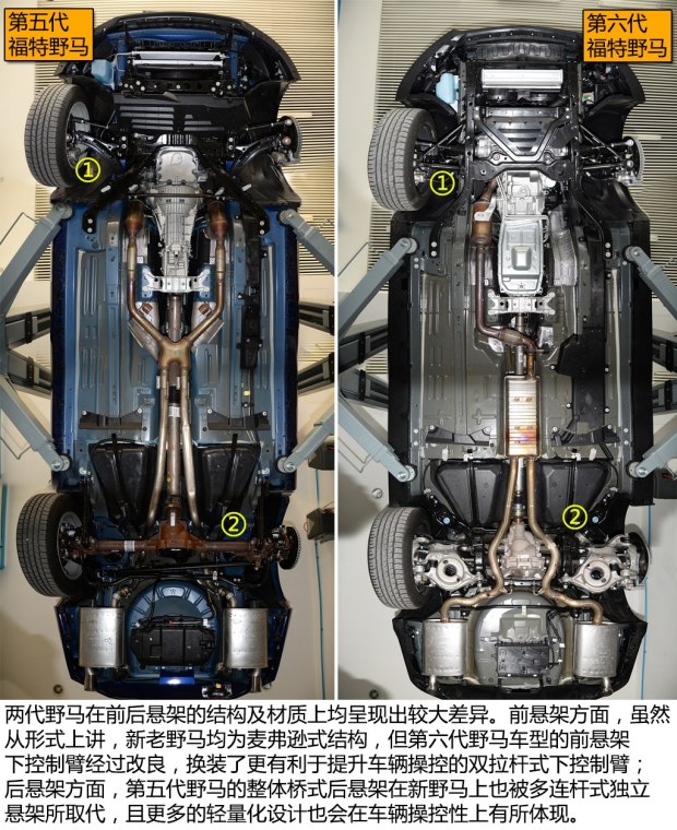 爱上一匹野马 试驾第六代Mustang 2.3T