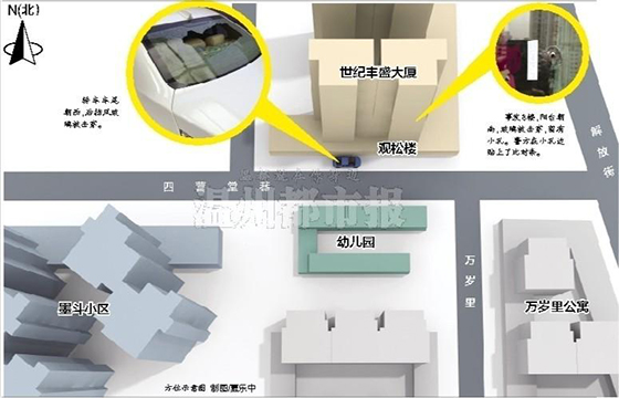 �������󵲷粣����ס������������ ���¿��ɵ���
