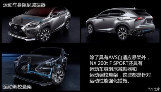 叛逆分子 试驾雷克萨斯NX 200t F SPORT
