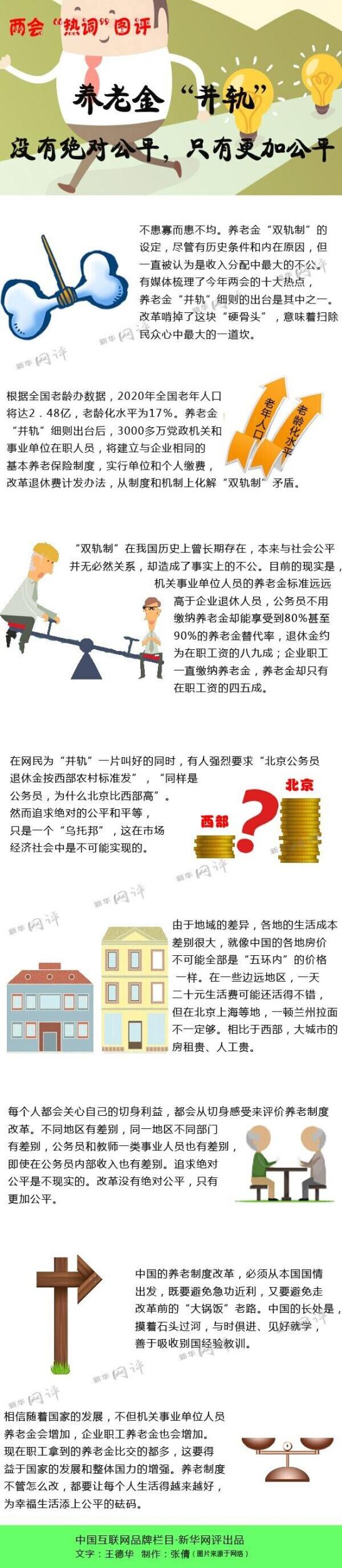 ���ᡰ�ȴʡ�ͼ�������Ͻ𡰲��족û�о��Թ�ƽ��ֻ�и��ӹ�ƽ