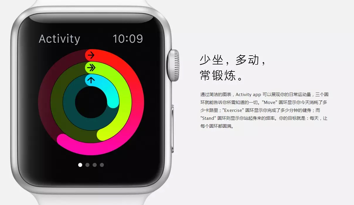 Apple Watch今日面世 能否带领全球步入智能可