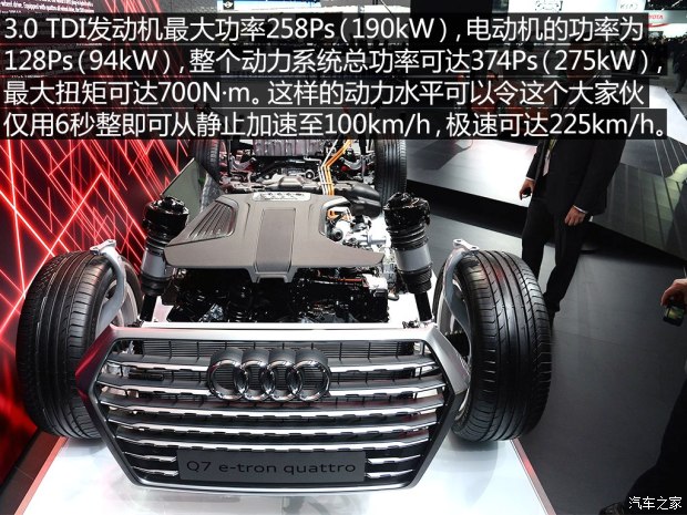 换汽油发动机 奥迪Q7 e-tron将进口中国