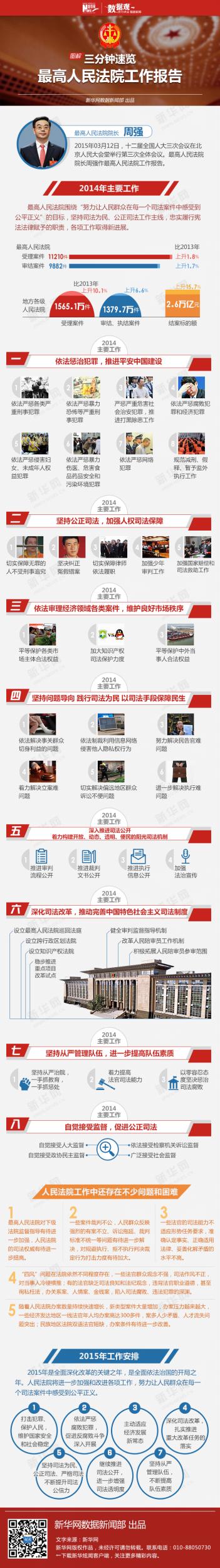 ͼ���������Ժ��������