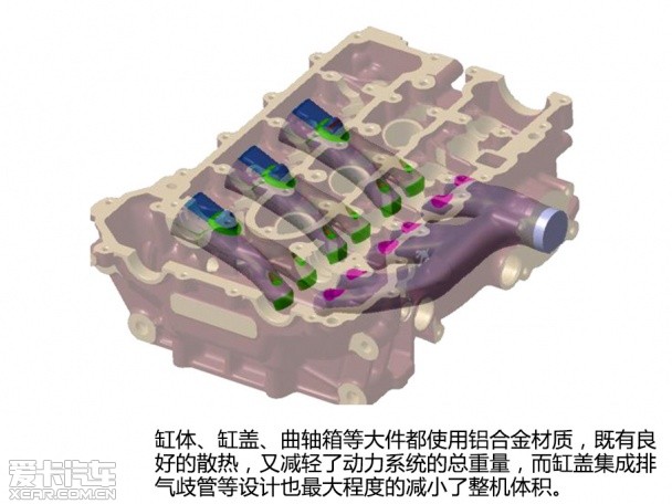 压榨3缸心 爱卡试驾东风标致408 1.2THP