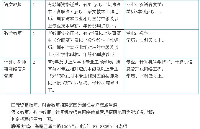 宁波市教育局直属11所学校招聘事业编制教师