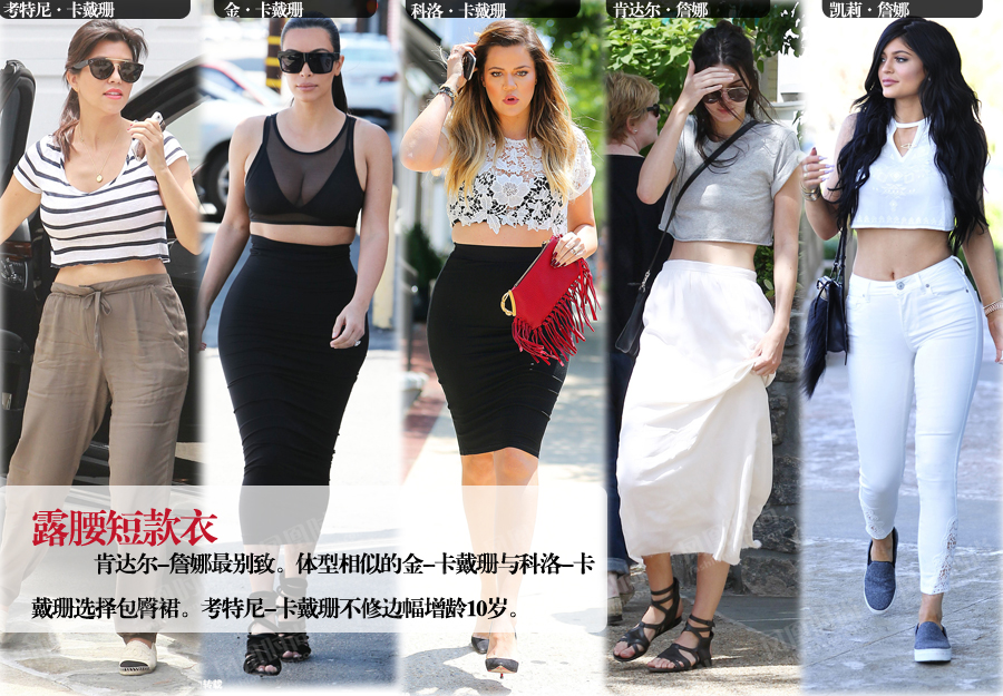 与卡戴珊同行 需要准备多少单品-卡戴珊,同行,