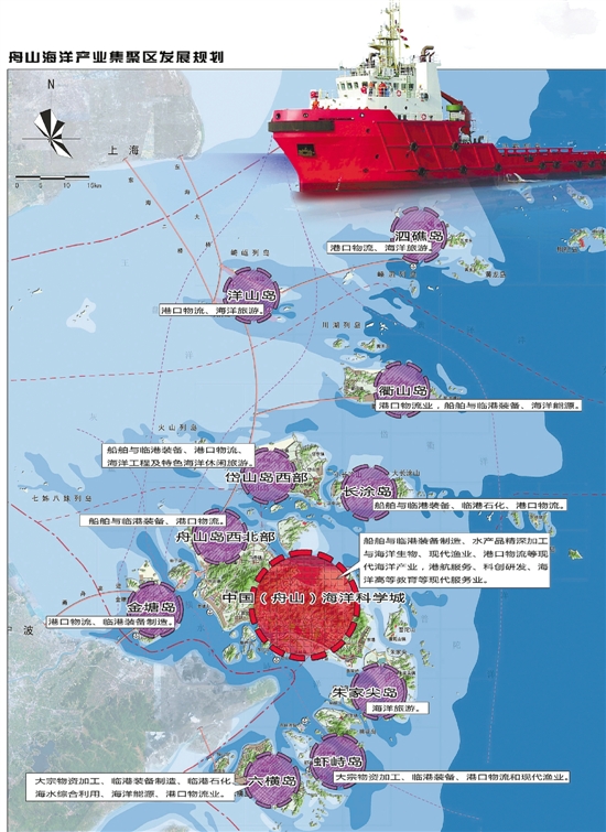 上海市2019年远洋渔业经济总量_2019年上海市中考试题(2)