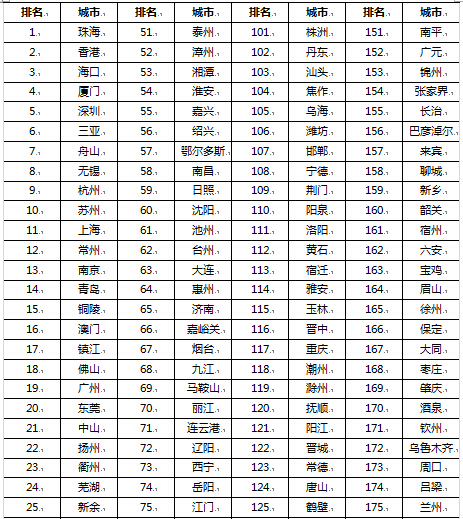 Ժй˾ӳУ㽭11ȫǿһ
