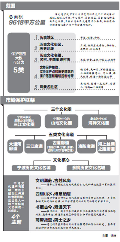 ʷĻǱ滮ʾ