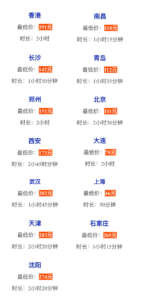 机票有大折扣 宁波到大连70元到香港291元
