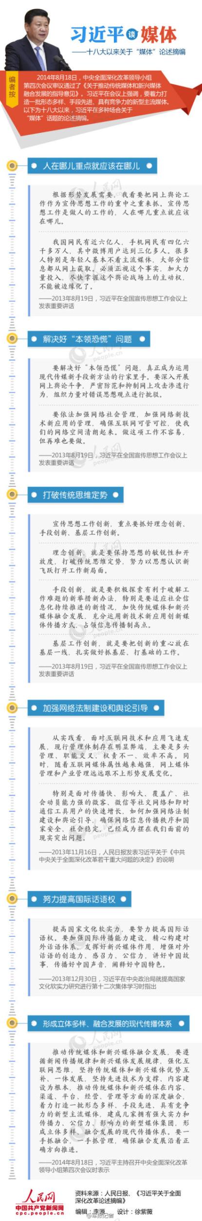 习近平十八大以来关于“宣传思想工作”精彩论述摘编
