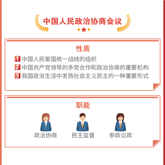 ��ͼ�⡿��Э��ʶ֪���٣�