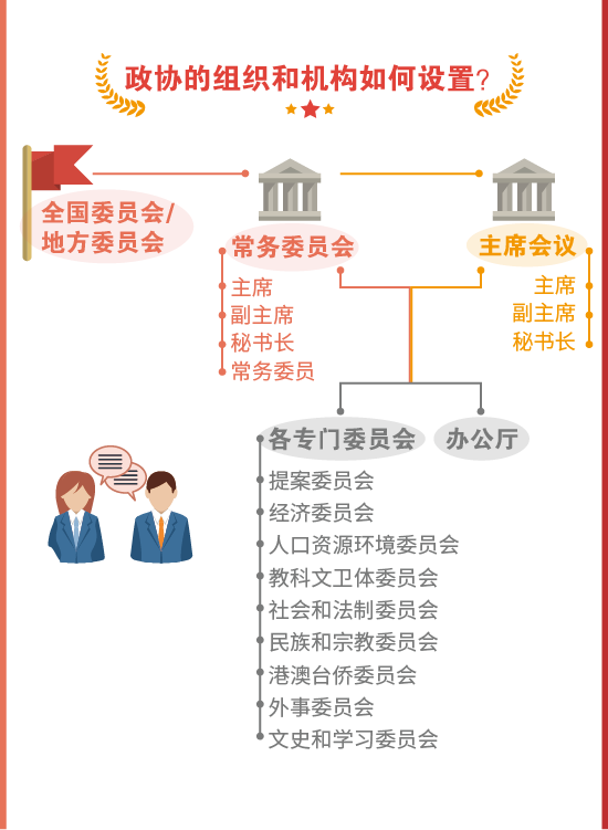 ��ͼ�⡿��Э��ʶ֪���٣�