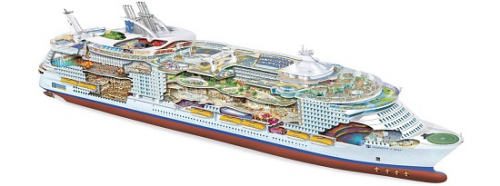 梦幻么?全球最大游轮将首航